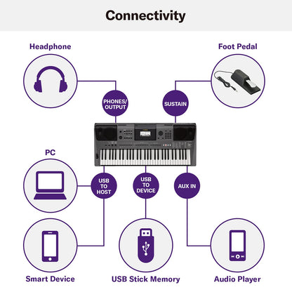Yamaha PSR-I500 Portable Keyboard